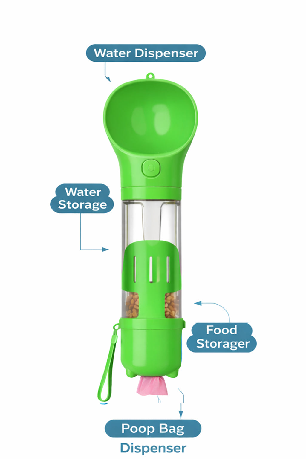 3-in-1 Portable Pet Water Bottle (300ml Set)
